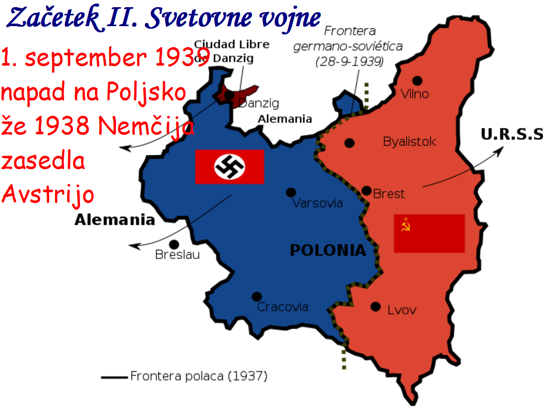 Začetek II. Svetovne vojne 1. september 1939 Nemški in Ruski napad na Poljsko, že 1938 Nemčija zasedla Avstrijo